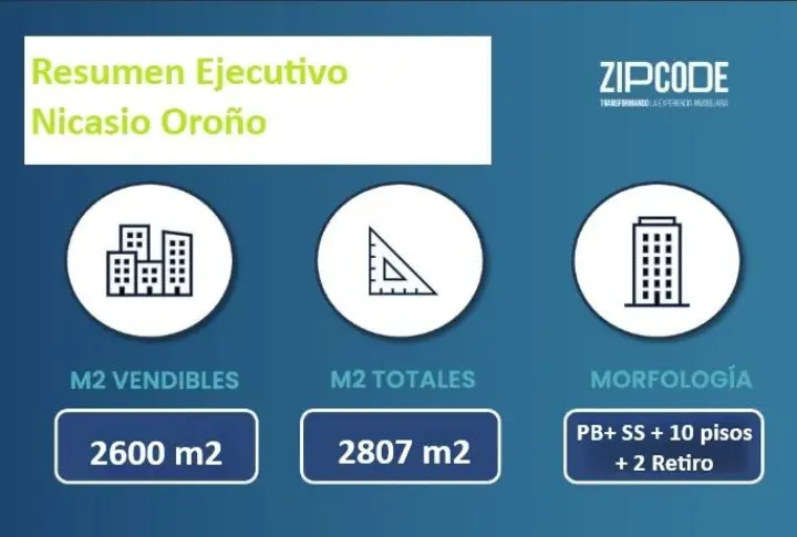 Lote en Caballito, foto 1
