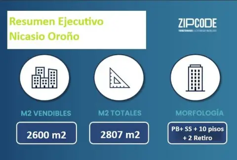 Lote en Caballito